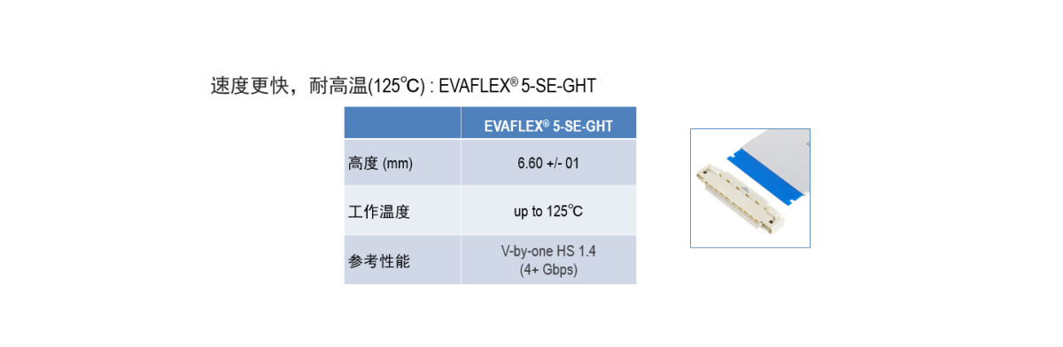 EVAFLEX® 系列:更多选择的自动锁扣连接器