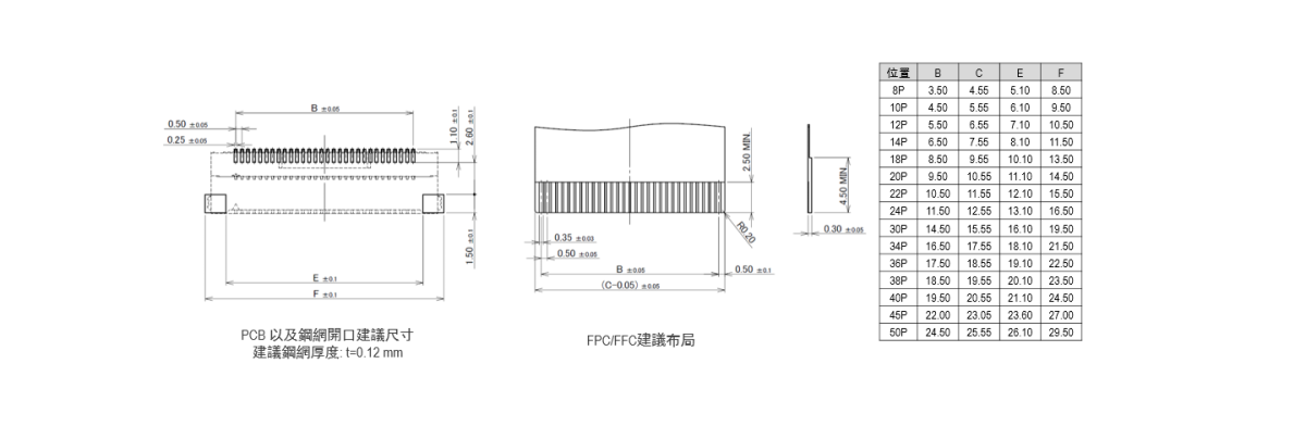 MINIFLEX_5-BF-III_FAB1_TC.png