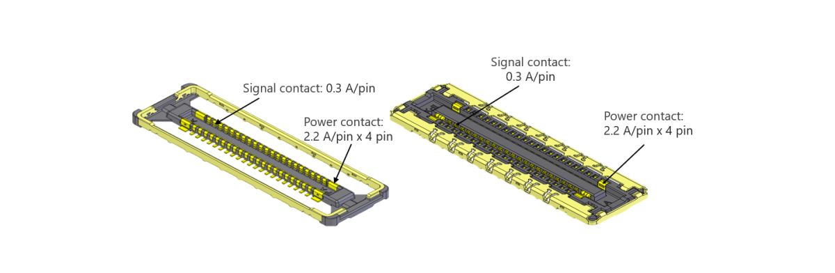 NOVASTACK_35-HDP_FAB3_J.png