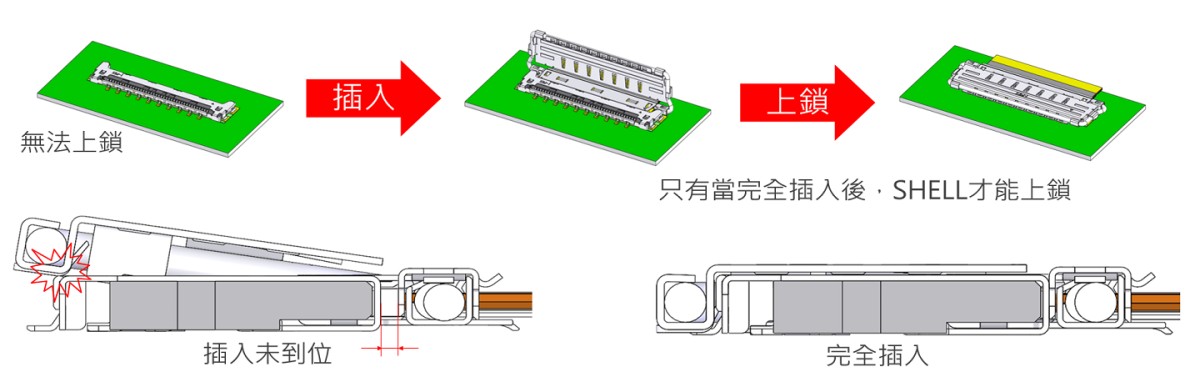 CABLINE-CA_IIF_FAB2_TC.png