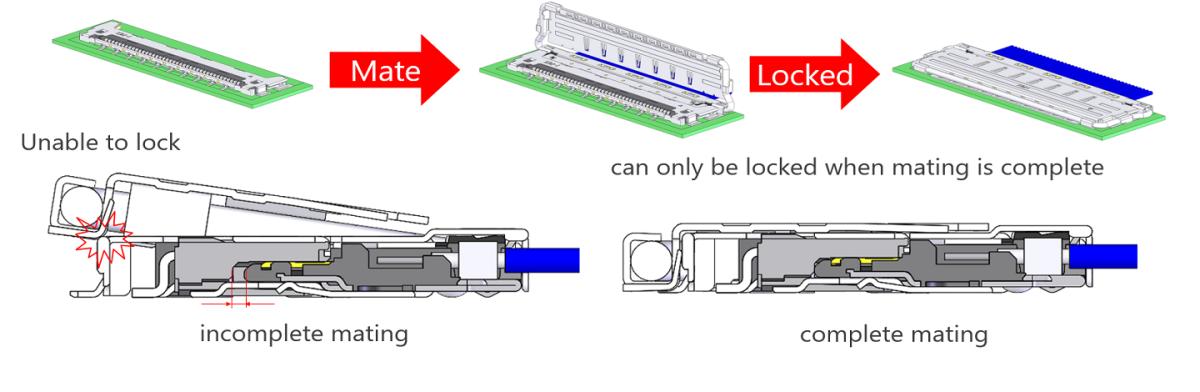 CABLINE-CA_II_FAB2_E.png