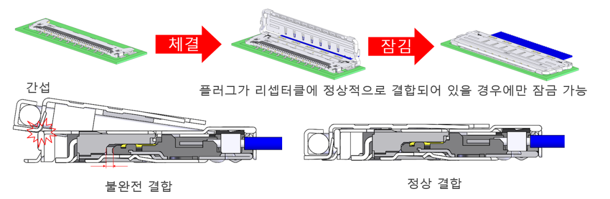 CABLINE-CA_II_FAB2_K.png