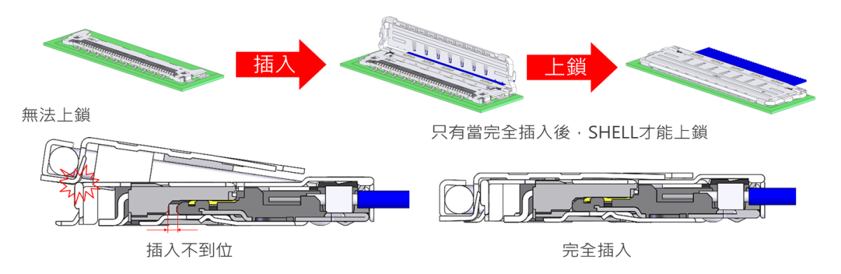 CABLINE-CA_II_FAB2_TC.png