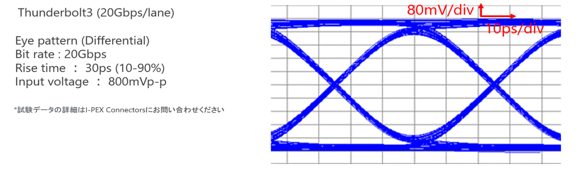 CABLINE-CA_II_FAB3_J.png