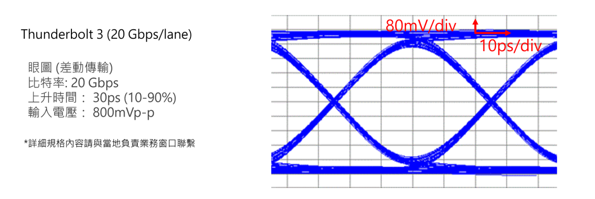 CABLINE-CA_II_FAB3_TC.png