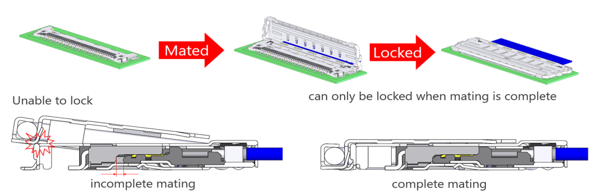 CABLINE-CA_II_PLUS_FAB2_E.png