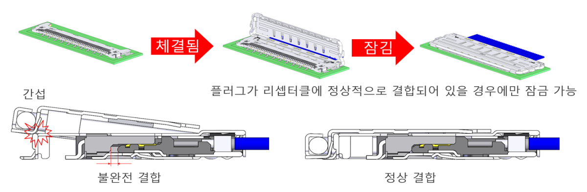 CABLINE-CA_II_Plus_FAB2_K.png