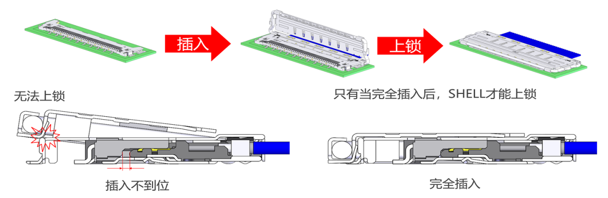 CABLINE-CA_II_Plus_FAB2_SC.png