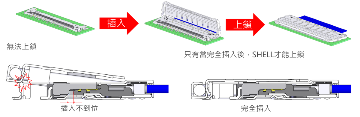 CABLINE-CA_II_Plus_FAB2_TC.png