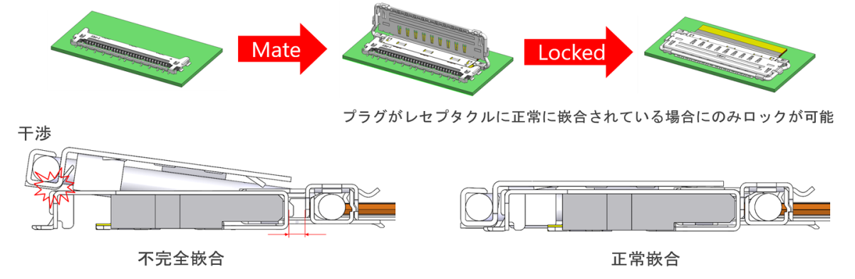 CABLINE-VS_IIF_FAB2_J.png