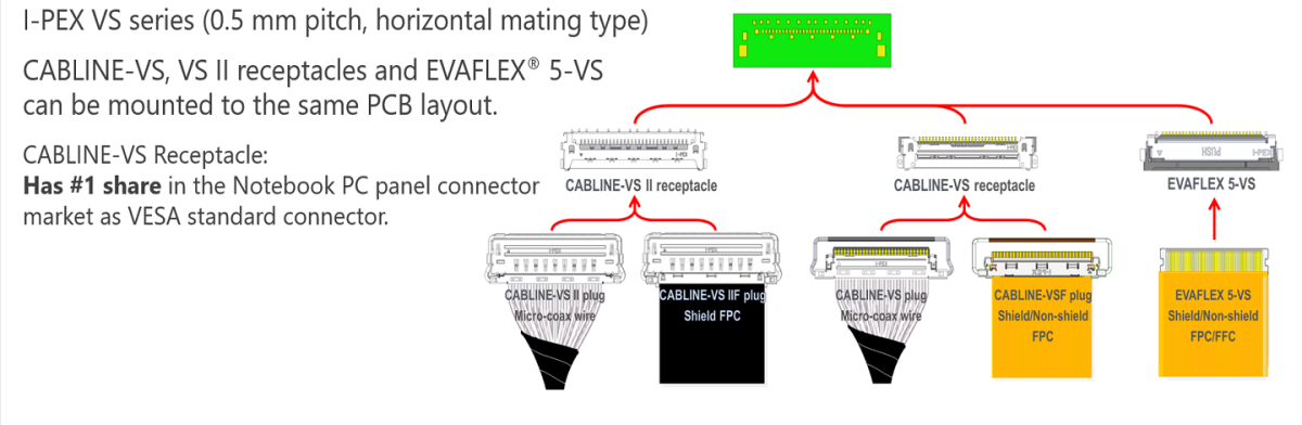 CABLINE-VS_IIF_FAB3_E.png