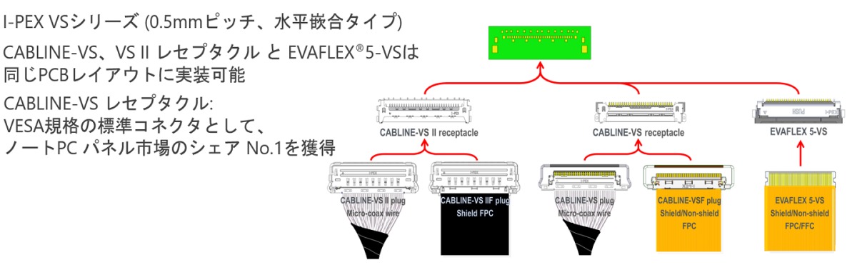 CABLINE-VS_IIF_FAB3_J.png