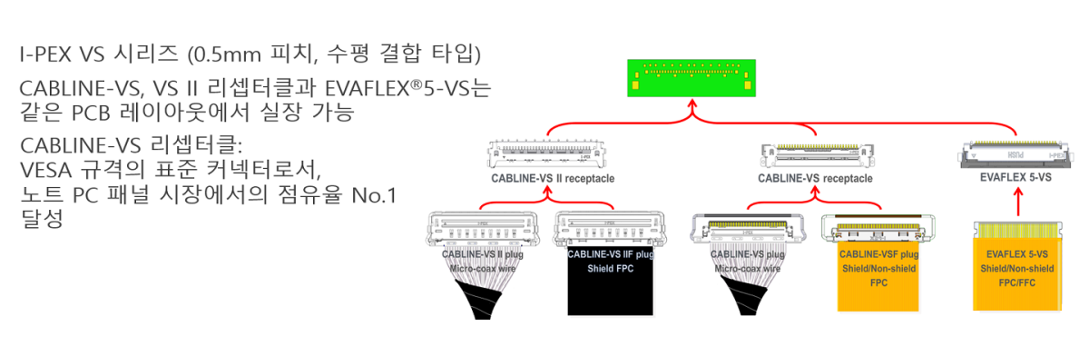 CABLINE-VS_IIF_FAB3_K.png