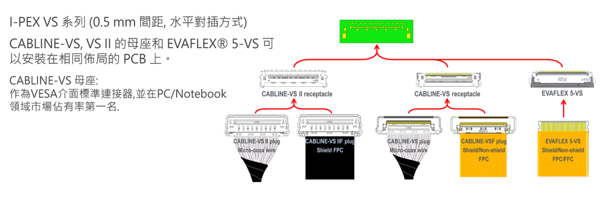 CABLINE-VS_IIF_FAB3_TC.png