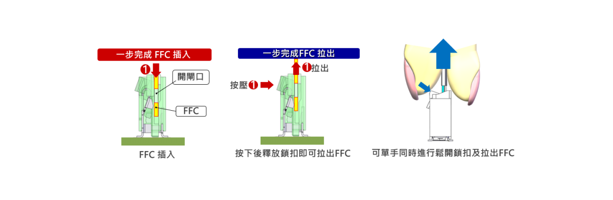 EVAFLEX 5-SE-G VT FAB1 TC