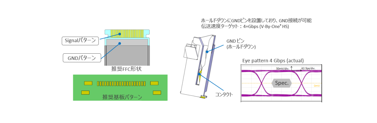 EVAFLEX 5-SE-G VT FAB2 J