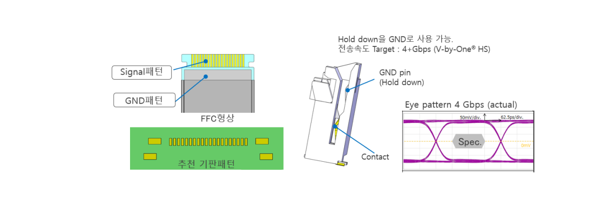 EVAFLEX 5-SE-G VT FAB2 K.png