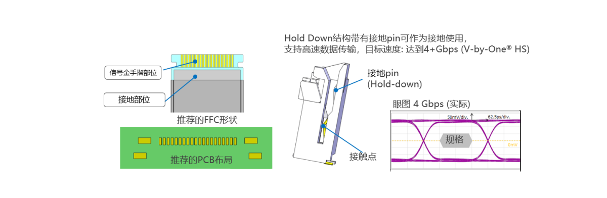 EVAFLEX 5-SE-G VT FAB2 SC