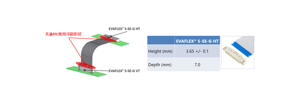 EVAFLEX 5-SE-G VT FAB3 J