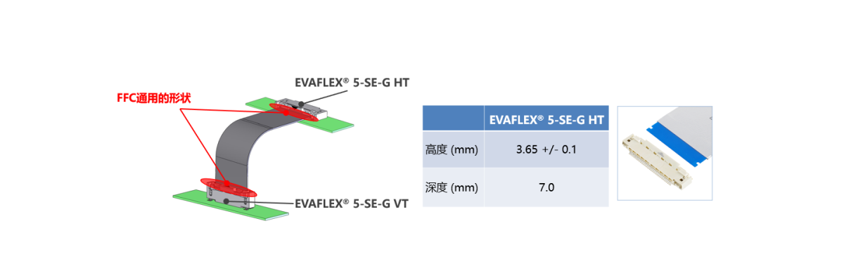 EVAFLEX 5-SE-G VT FAB3 SC