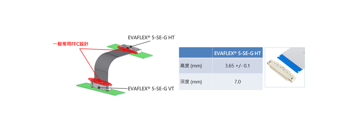 EVAFLEX 5-SE-G VT FAB3 TC