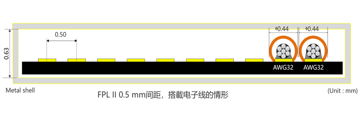 FPL_II_FAB1_SC.png