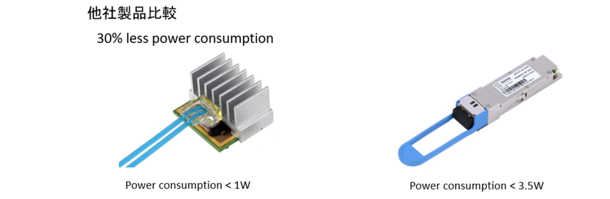 LIGHTPASS EOM 100G J FAB2