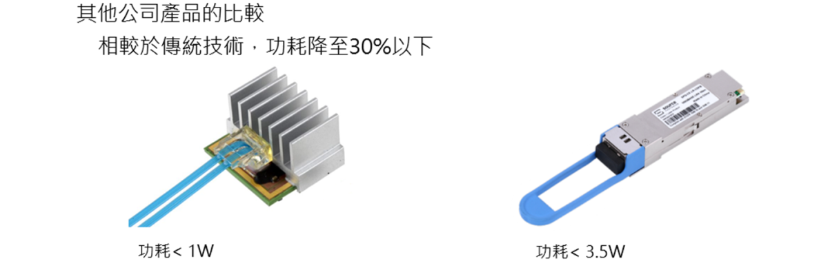 LIGHTPASS EOM 100G TC FAB2