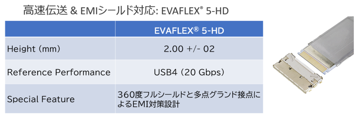 EVAFLEX_5-VS_FAB3_J.png
