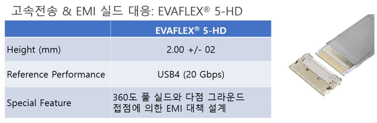 EVAFLEX_5-VS_FAB3_K.png