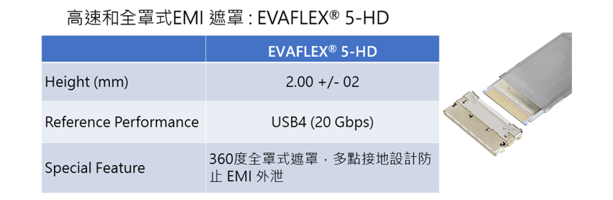 EVAFLEX_5-VS_FAB3_TC.png