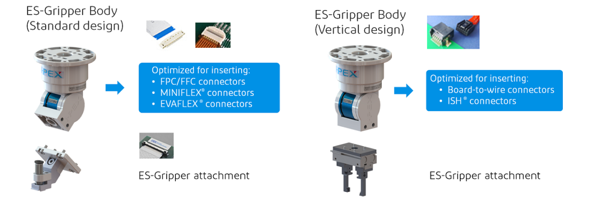 2 types of ES-Gripper bodies for automatic insertion