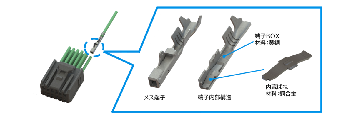 漁船に最適 MF 130E41L 密閉式 （大容量タイプ・補水不要・高