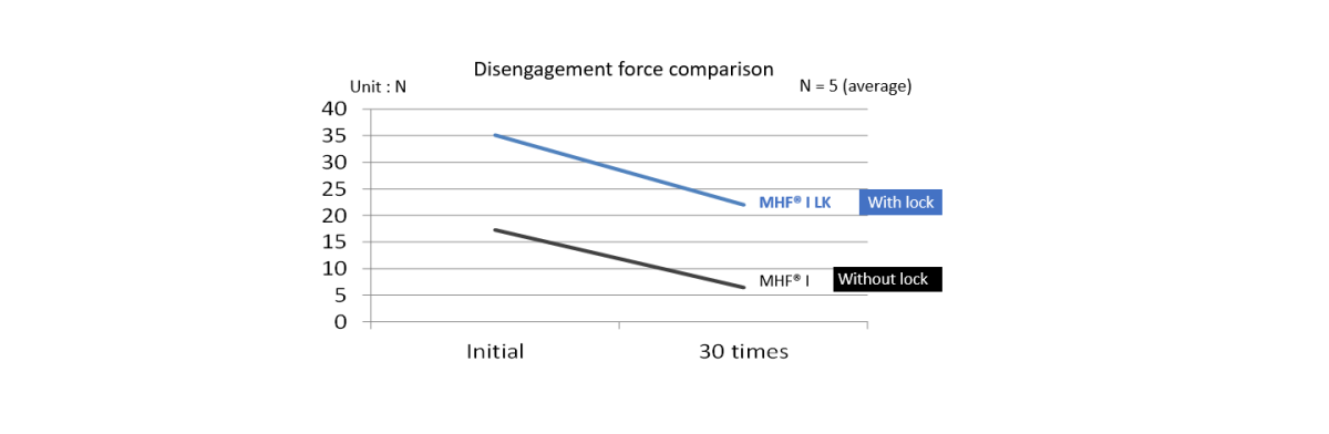 MHF_I_LK_FAB1_SC.png