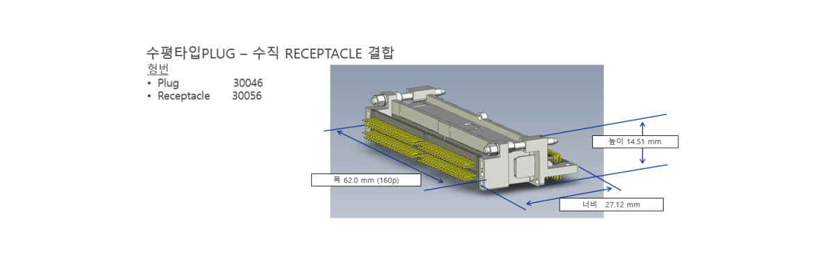 풍부한 결합 옵션과 보유 핀수