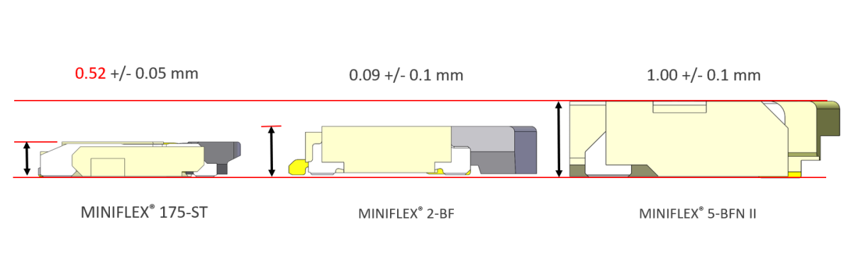 MINIFLEX_175-ST_FAB1_E.PNG