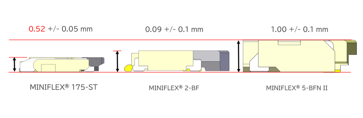 MINIFLEX_175-ST_FAB1_J.png