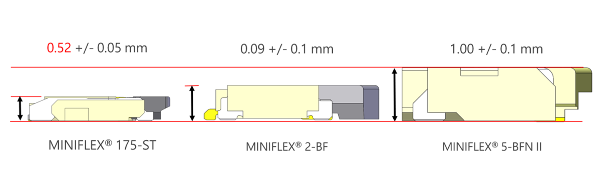 MINIFLEX_175-ST_FAB1_TC.png