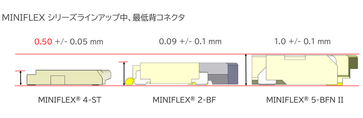 MINIFLEX_4-ST_FAB1_J.png