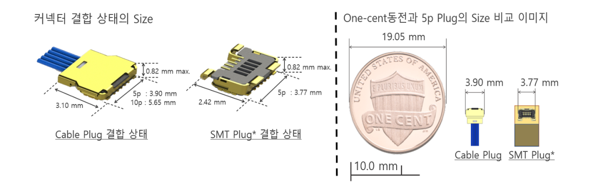 소형 저배 사이즈로 협소한 공간에 최적