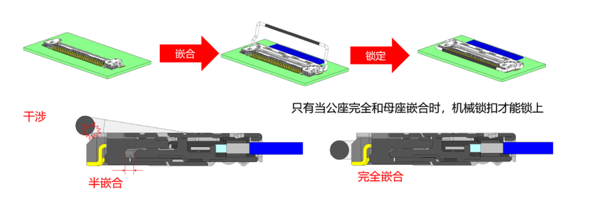 有名ブランド 育良 インバーターボックス用 中継ケーブル40M 20016 ISKPBC40 8287640 法人 事業所限定 外直送元 