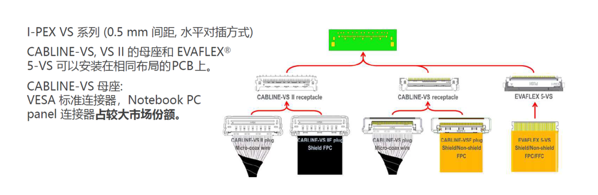  育良精機 インバータボックス200V ISK-V200 (20109)  - 4