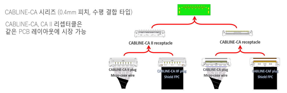 CABLINE-CA_IIF_FAB3_K.png