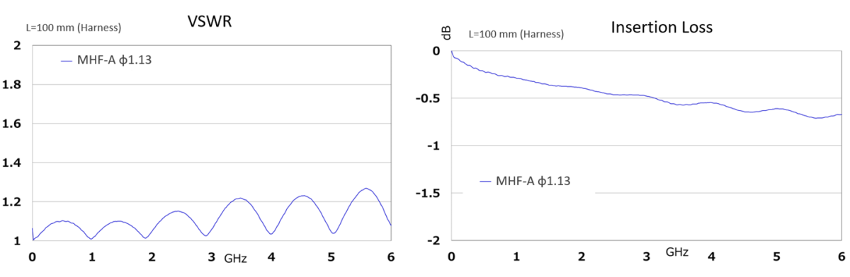 MHF-A_FAB1_E.png