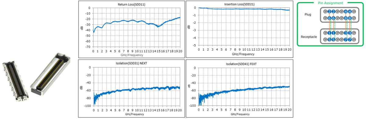 NOVASTACK_35-HDH_FAB1_TC.png