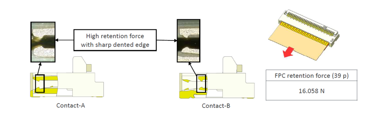 MINIFLEX_3-BFNH_FAB2_E