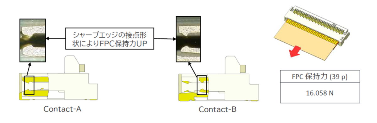 MINIFLEX_3-BFNH_FAB2_J