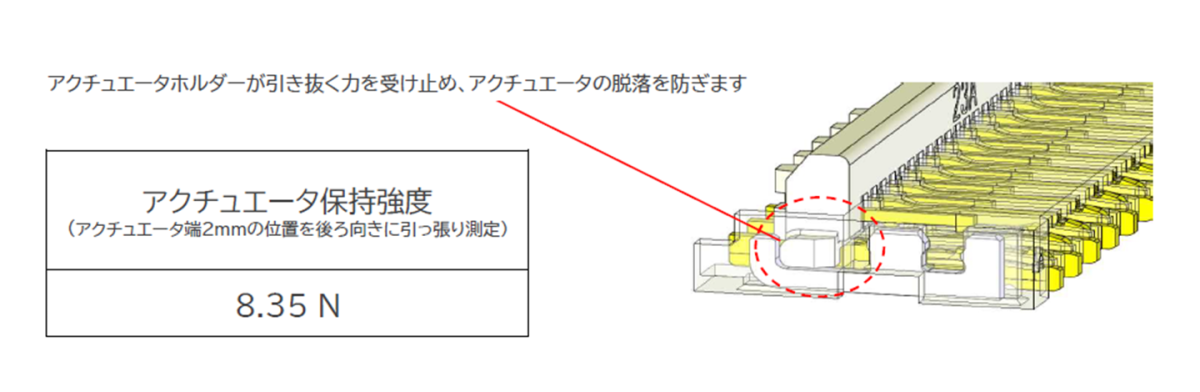 MINIFLEX_3-BFNH_FAB3_J