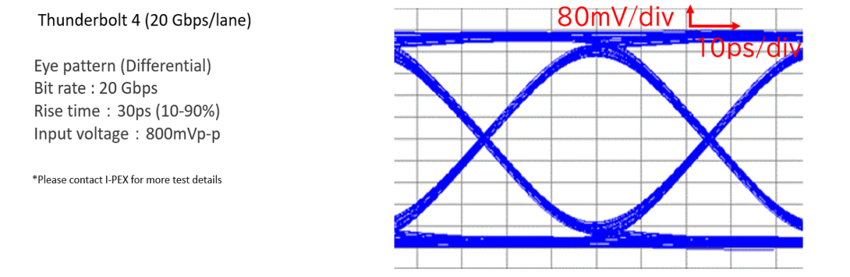 CABLINE-CA_II_FAB3_E.png
