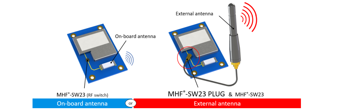 MHF_SW23_PLUG_FAB1_E.png